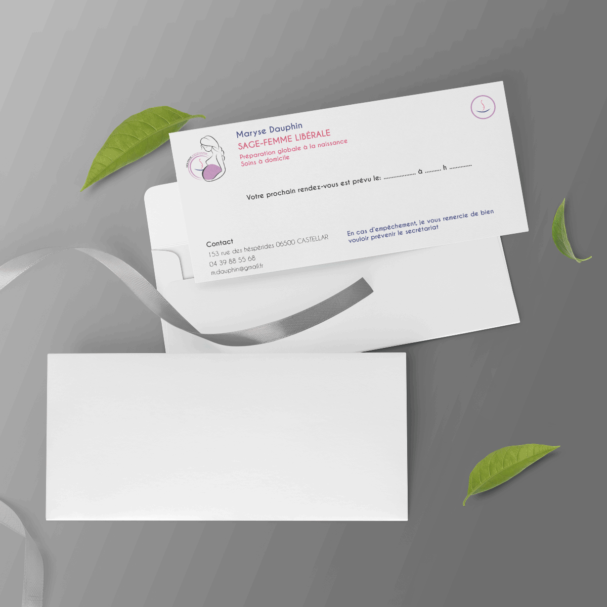 Modèle de carte de correspondance